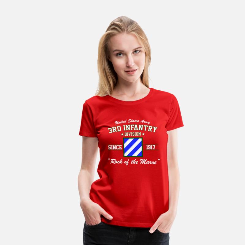 3Rd Infantry Division