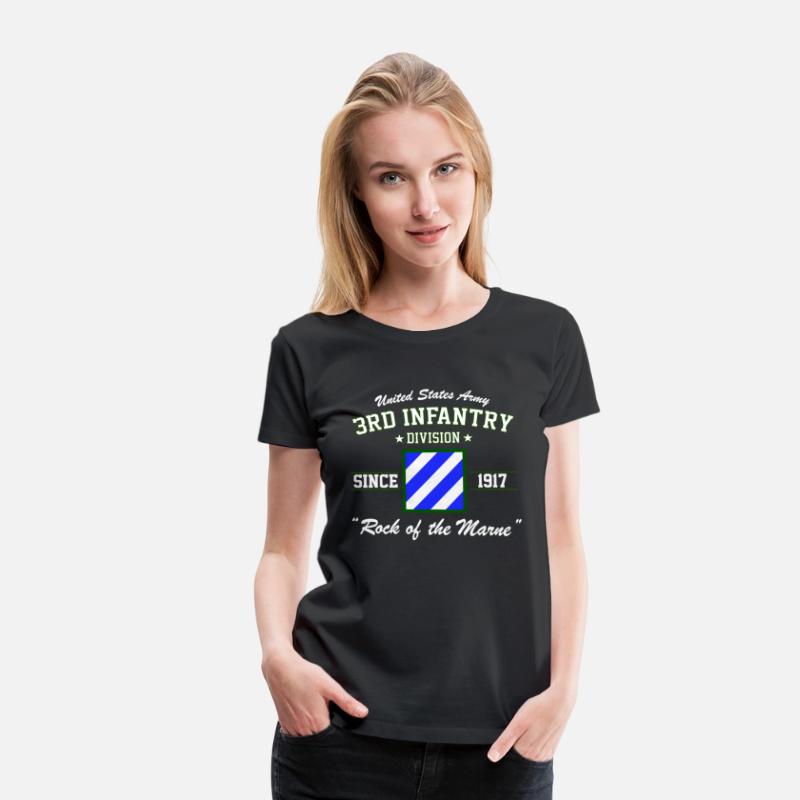 3Rd Infantry Division