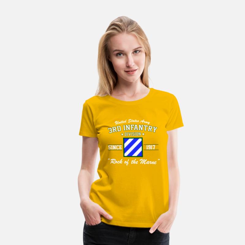 3Rd Infantry Division