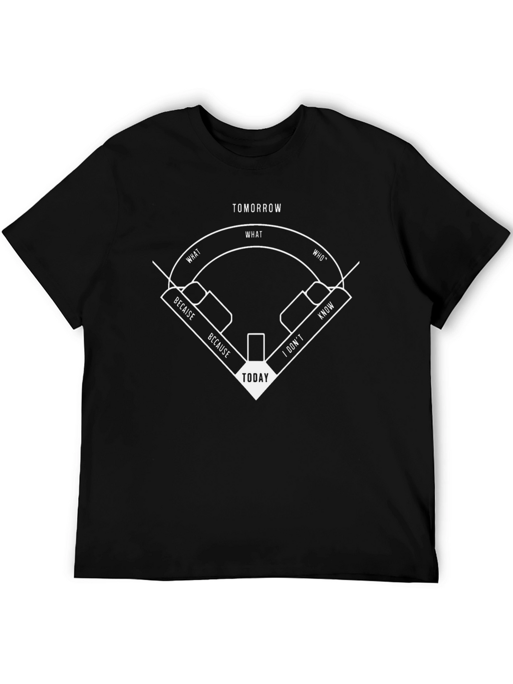 Tomorrow What Who T-Shirt