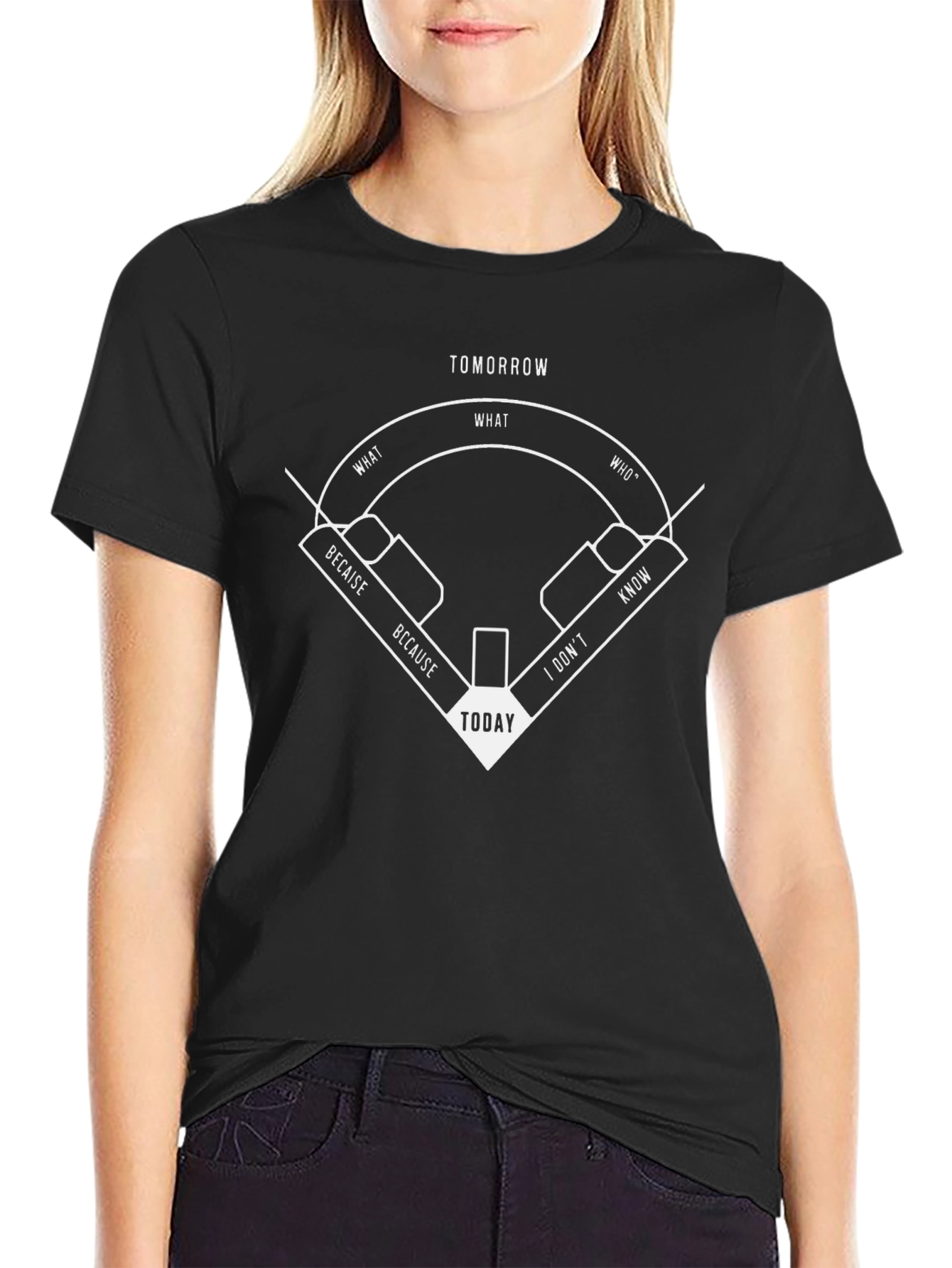 Tomorrow What Who T-Shirt