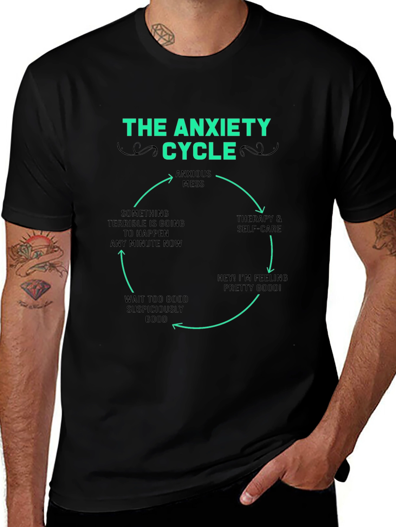 The Anxiety Cycle T-Shirt - Funny Mental Health Tee