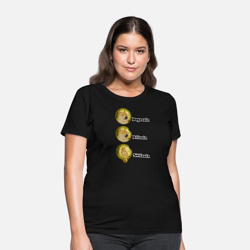 Dogecoin, Bitcoin, Shitcoin Meme