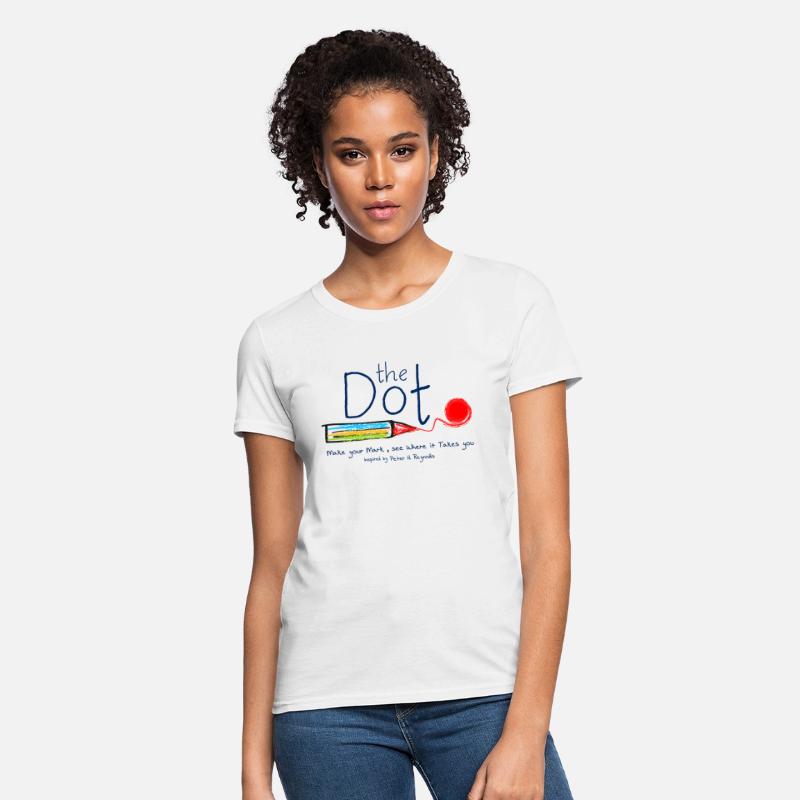 INTERNATIONAL DOT DAY 2