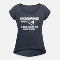 Snowboarder Definition