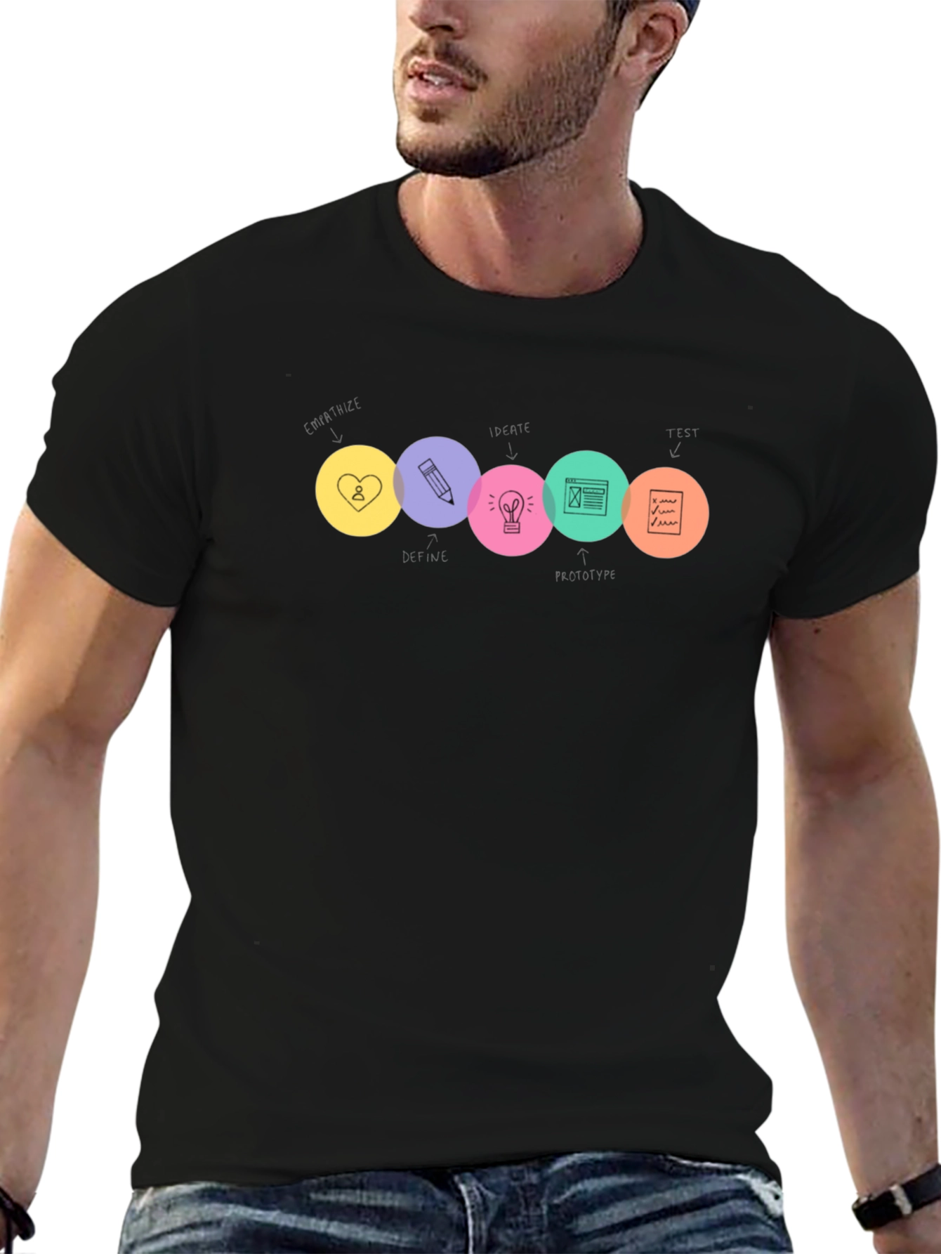 Design Thinking Black T-Shirt